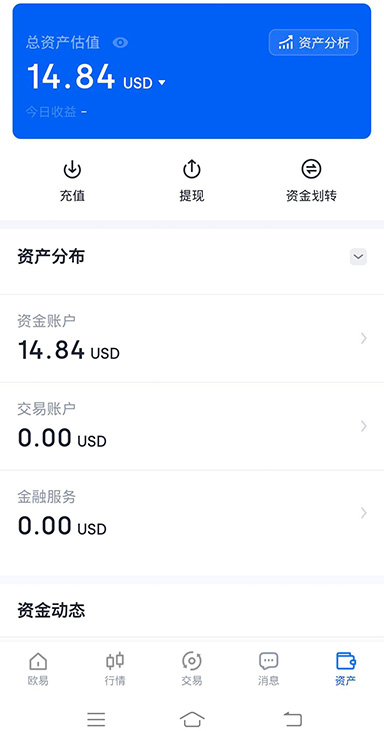 比特币走势界面